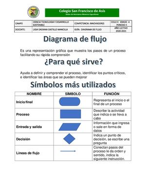 Guia Explicativa Diagrama De Flujo