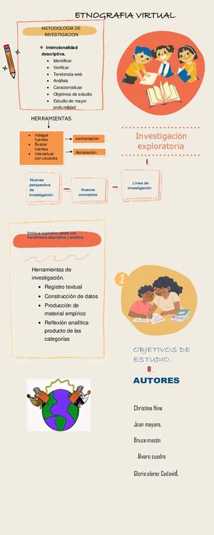 Etnografia De Antropologia