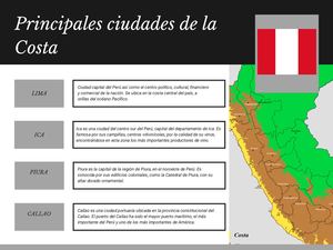 Ivana Luque 3°a Ciudades De La Costa Peruana