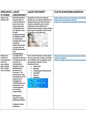 Actividad#1 / Cuadro del Proyecto NCYT