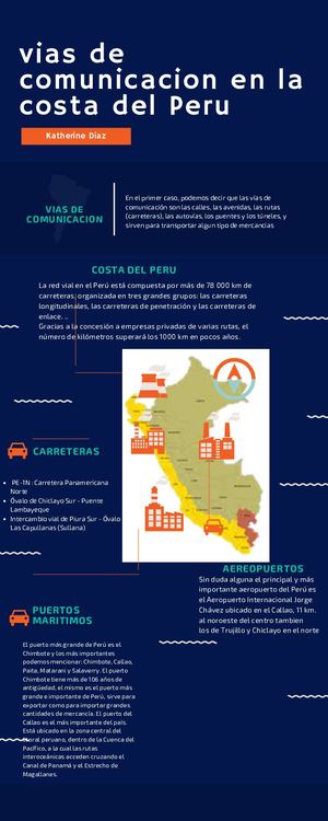 Katherine Díaz 3°a Vias De Comunicacion En La Costa Del Peru