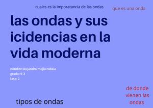 Las Ondas Y Sus Incidencias En La Vida Moderna (6)