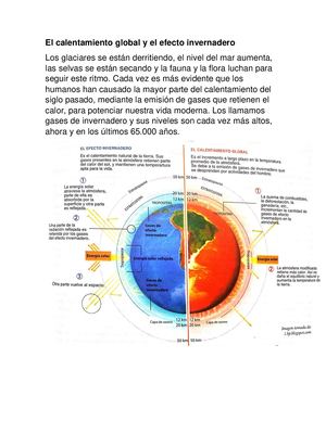 El Calentamiento Global Y El Efecto Invernadero