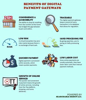 Benefits Of Digital Payment Gateways
