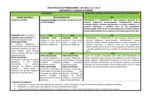 NACIMIENTO Y CUIDADOS DE UN MENOR.