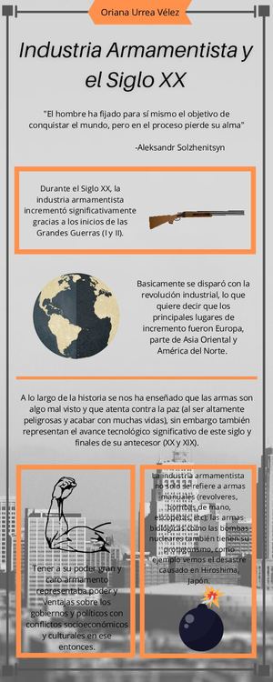 Industria Armamentista Siglo Xx (1) (1)