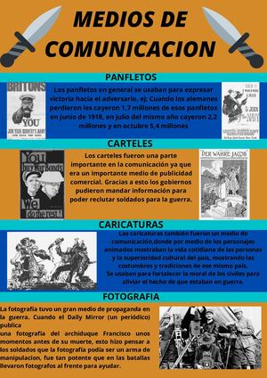 Medios De Comunicacion