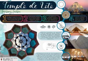 Memoria Templo Del Loto 1
