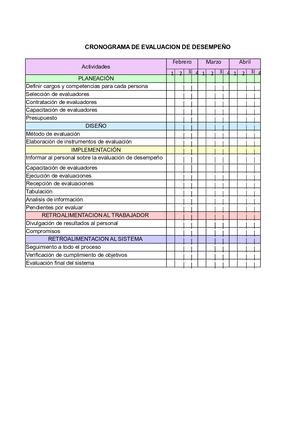 Cronograma De Evaluación De Desempeño
