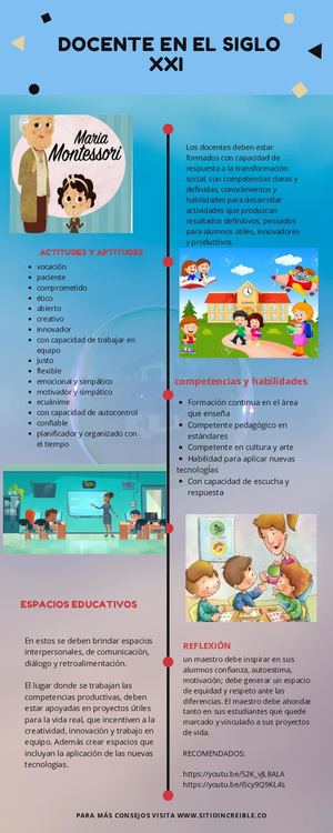 Infografía "Maestros del siglo XXI"