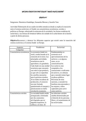 Cs H 3bgu B Grupo1 Aloja A3