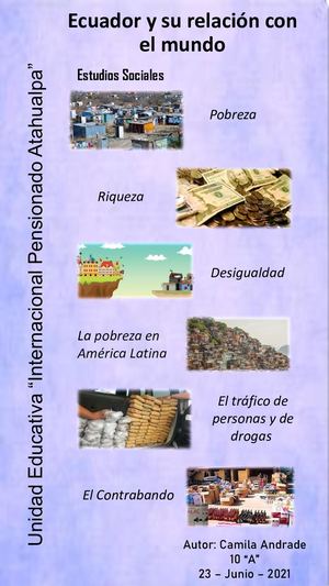 Ecuador y su relación con el mundo.