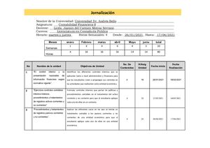 Jornalización Contabilidad Financiera II - JAZMIN MOLINA