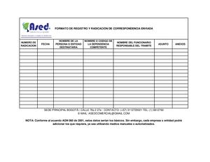 Formatos De Correspondencia Ased