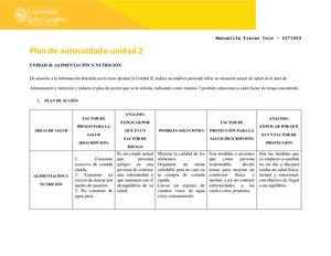 Plan De Autocuidado Unidad 2