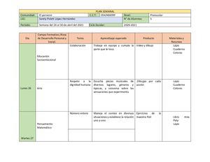 PLANEACION 26 Al 30 DE ABRIL