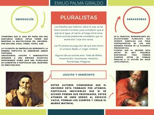 Mapa Conceptual Pluralista (1)
