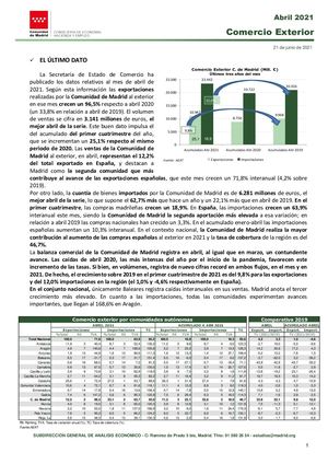 Nota Comercio Exterior De Bienes Abril 2021