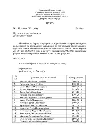Наказ 14 о д Про переведення учнів в наступний клас