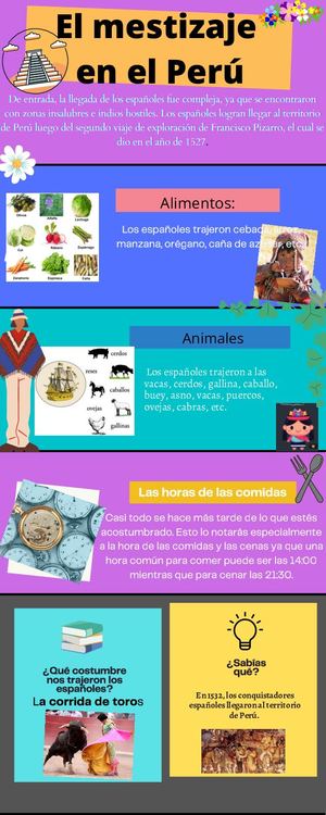 Que Costumbres Nos Dieron Los Espanoles (1)