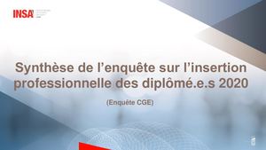 L'insertion professionnelle des diplômés de l'INSA Lyon