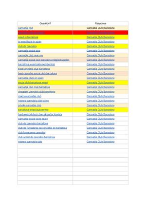 Cannabis Club Barcelona