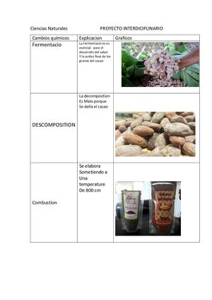 Ciencias Naturales
