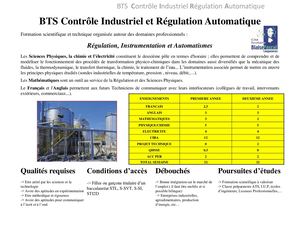 Bts Cira Présentation