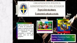 ORGANIZACIÓN POLITICA ADMINISTRATIVA DEL ECUADORDomenica Teran 2C 27 (1).