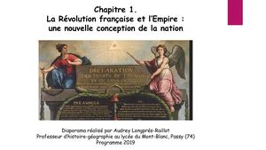 1ère G Hist 1 La Révolution Française Et L’empire