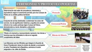 Infografia Tema 1 Ederlin