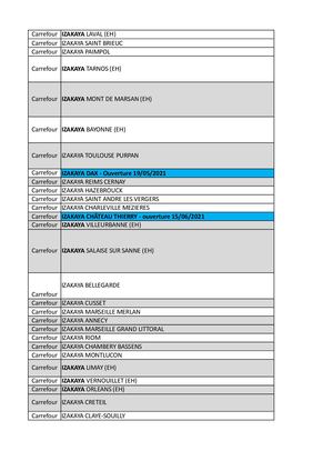 Liste Stand Sushi Izakya Carrefour