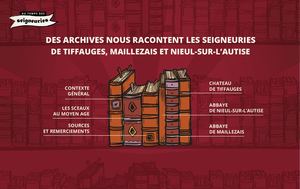 Au temps des seigneuries