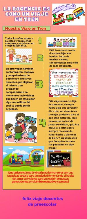 INFOGRAFIA LA DOCENCIA ES UN VIAJE EN TREN