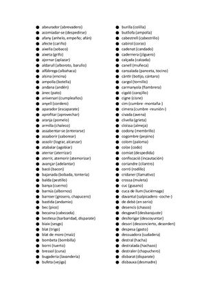 Paraules Català-castellà.
