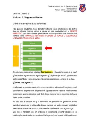 Tema 9 Las Leyendas