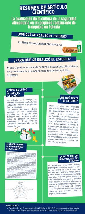 Articulo 1