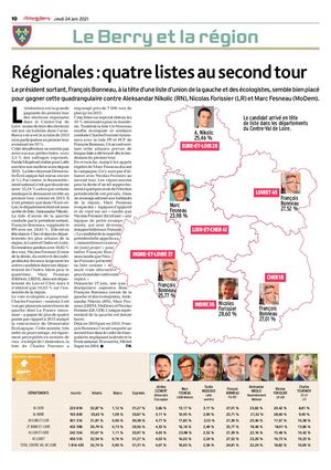 EBI 10 2406 REGIONALES