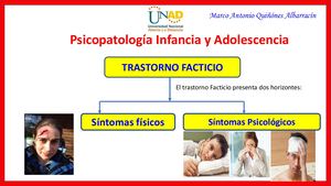 Infografía Trastorno Facticio