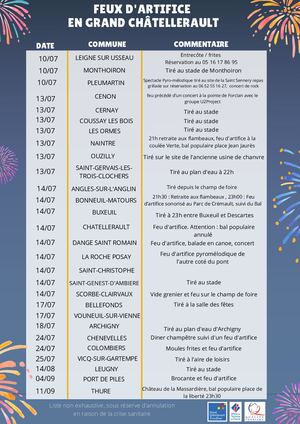 Feux D'artifice Grand Châtellerault 2021