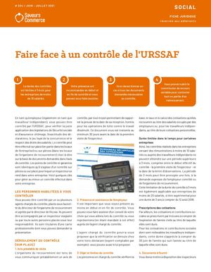 CAPS 224 - Fiche Social