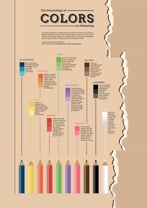 psicologia del color