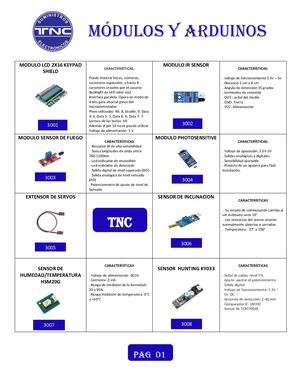 Lista Modulos Tnc (1)