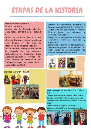 Etapas De La Historia