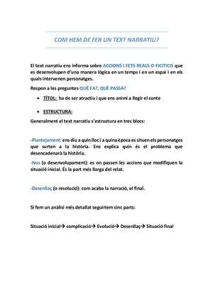 Tutorial Com Fer Un Text Narratiu- Aigua de colònia