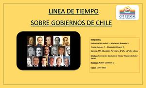 Linea De Tiempo Sobre Los Gobiernos De Chile (1)