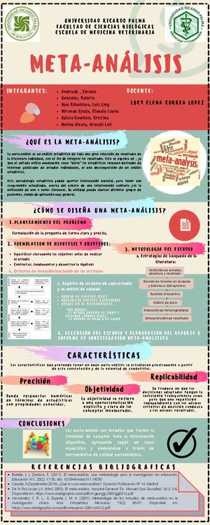 ¿Qué Es La Meta Análisis