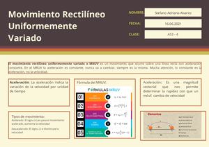 16 06 21 Organizador Visual Mruv
