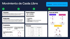 01 07 21 Semana 6 Movimiento Vertical De Caida Libre