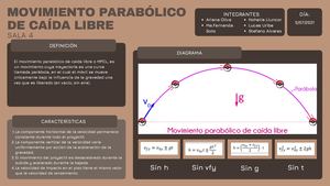 09 07 Evidencia Semana 07 Bim 02 Movimiendo Parabólico De Caída Libre Sala 4